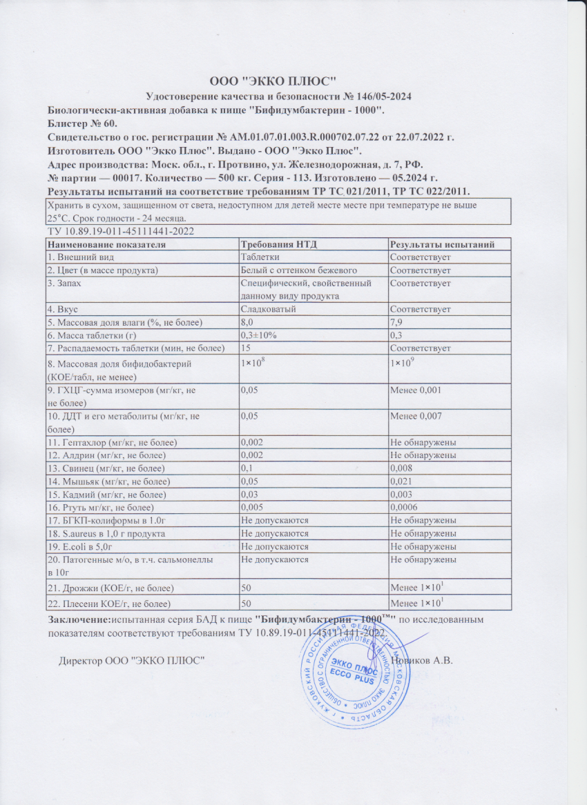 Паспорт №052024
